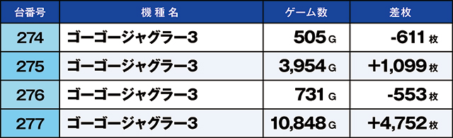 https://cdn.p-town.dmm.com/editor/ライティングZERO/kaido_adventure/kekka/2026/06tsuki/0620_hiwada/top.jpg