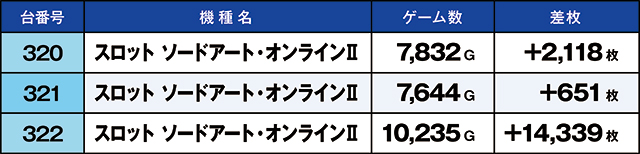 https://cdn.p-town.dmm.com/editor/ライティングZERO/kaido_adventure/kekka/2026/06tsuki/0620_hiwada/top.jpg