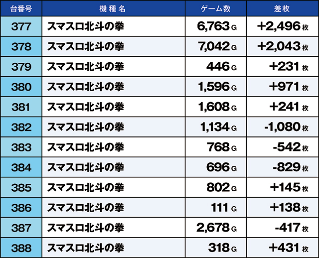 https://cdn.p-town.dmm.com/editor/ライティングZERO/kaido_adventure/kekka/2026/06tsuki/0620_hiwada/top.jpg