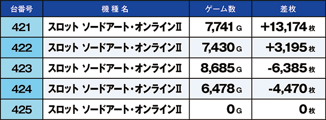 https://cdn.p-town.dmm.com/editor/ライティングZERO/kaido_adventure/kekka/2026/06tsuki/0620_iruma/top.jpg
