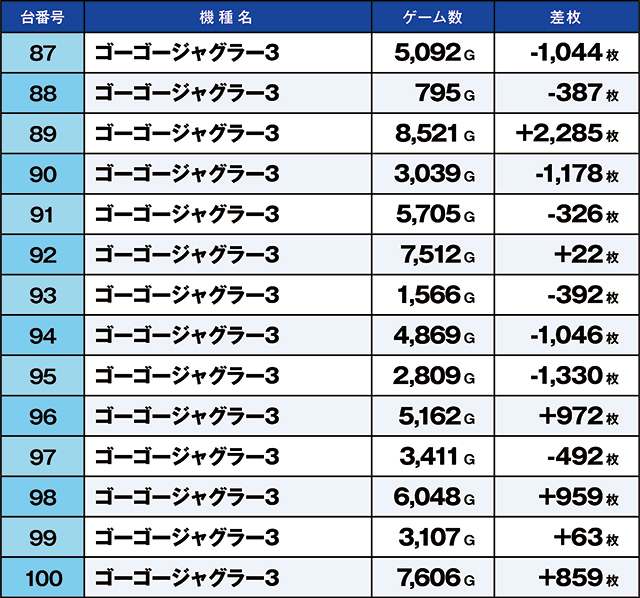 https://cdn.p-town.dmm.com/editor/ライティングZERO/kaido_adventure/kekka/2026/06tsuki/0620_kitamoto/top.jpg