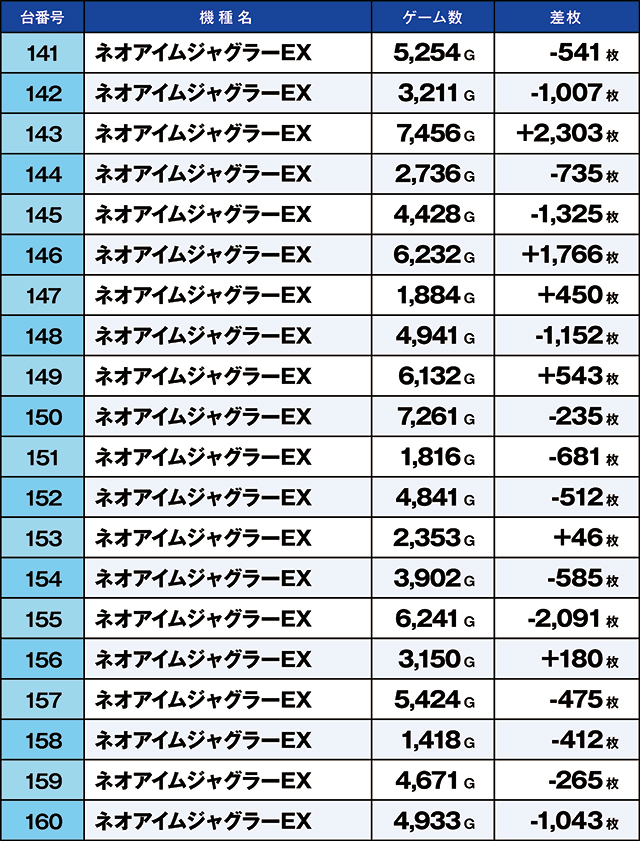https://cdn.p-town.dmm.com/editor/ライティングZERO/kaido_adventure/kekka/2026/06tsuki/0620_kitamoto/top.jpg