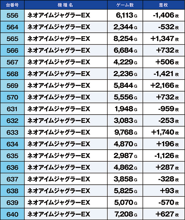https://cdn.p-town.dmm.com/editor/ライティングZERO/kaido_adventure/kekka/2026/06tsuki/0620_shibukawa/top.jpg