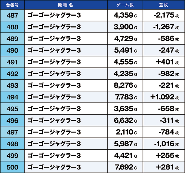 https://cdn.p-town.dmm.com/editor/ライティングZERO/kaido_adventure/kekka/2026/06tsuki/0620_shibukawa/top.jpg