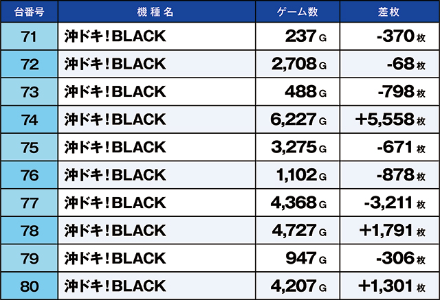 https://cdn.p-town.dmm.com/editor/ライティングZERO/kaido_adventure/kekka/2026/06tsuki/0620_shirone/top.jpg