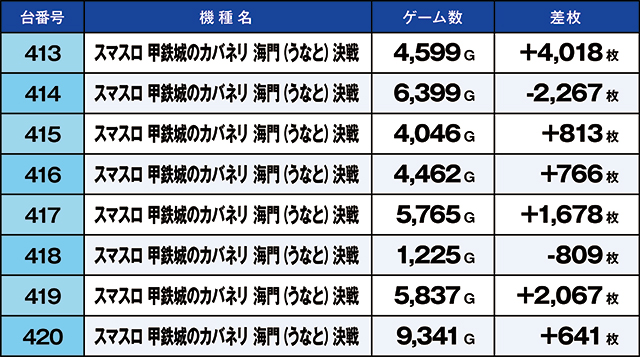 https://cdn.p-town.dmm.com/editor/ライティングZERO/kaido_adventure/kekka/2026/06tsuki/0620_taira/top.jpg