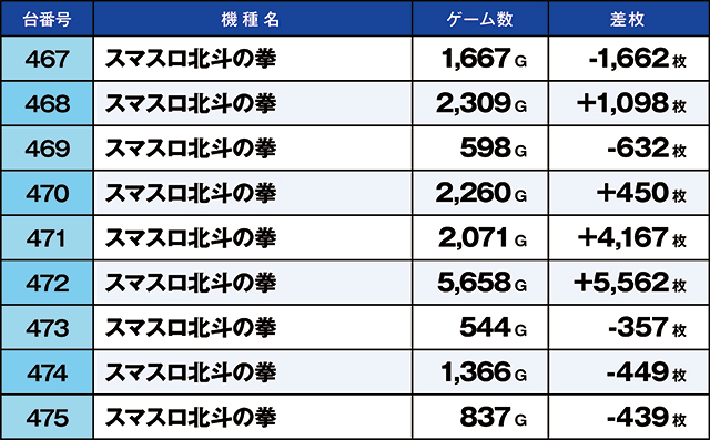https://cdn.p-town.dmm.com/editor/ライティングZERO/kaido_adventure/kekka/2026/06tsuki/0620_taira/top.jpg