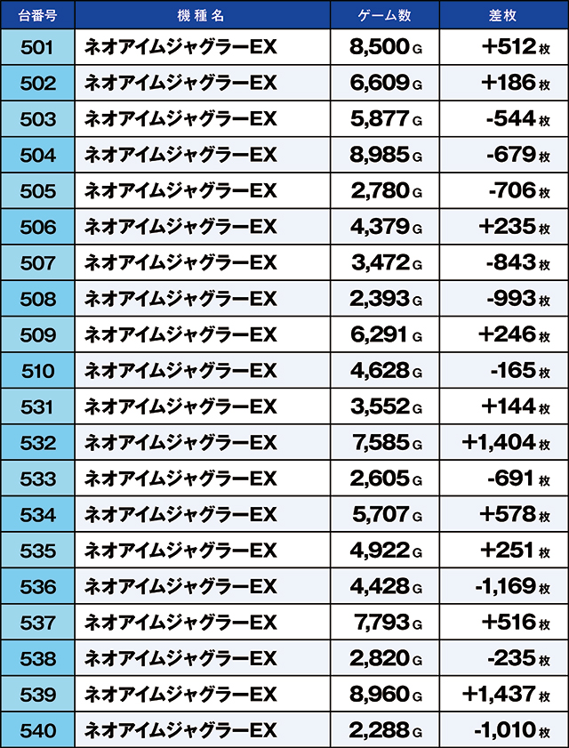 https://cdn.p-town.dmm.com/editor/ライティングZERO/kaido_adventure/kekka/2026/06tsuki/0620_taira/top.jpg