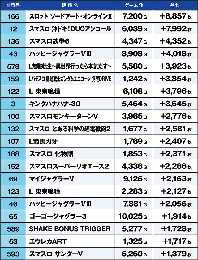 https://cdn.p-town.dmm.com/editor/ライティングZERO/kaido_adventure/kekka/2026/06tsuki/0621_ashikaga/top.jpg