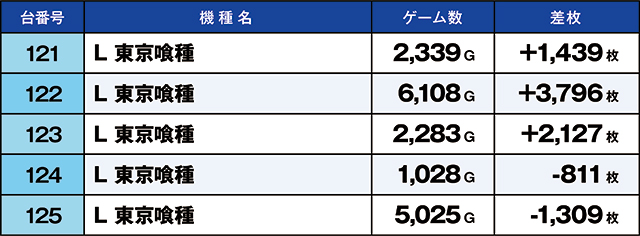 https://cdn.p-town.dmm.com/editor/ライティングZERO/kaido_adventure/kekka/2026/06tsuki/0621_ashikaga/top.jpg