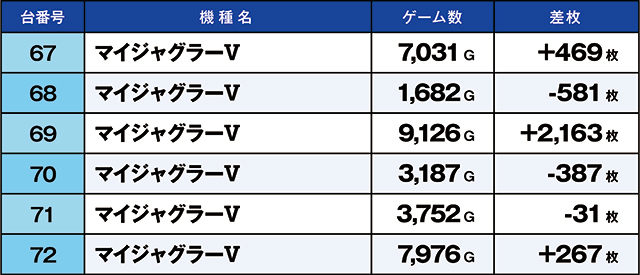 https://cdn.p-town.dmm.com/editor/ライティングZERO/kaido_adventure/kekka/2026/06tsuki/0621_ashikaga/top.jpg