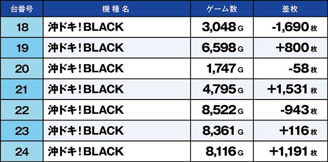 https://cdn.p-town.dmm.com/editor/ライティングZERO/kaido_adventure/kekka/2026/06tsuki/0621_ashikaga/top.jpg