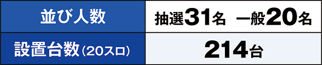 https://cdn.p-town.dmm.com/editor/ライティングZERO/kaido_adventure/kekka/2026/06tsuki/0621_ashikaga/top.jpg