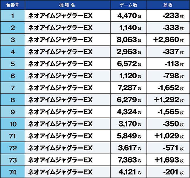 https://cdn.p-town.dmm.com/editor/ライティングZERO/kaido_adventure/kekka/2026/06tsuki/0621_minami_souma/top.jpg