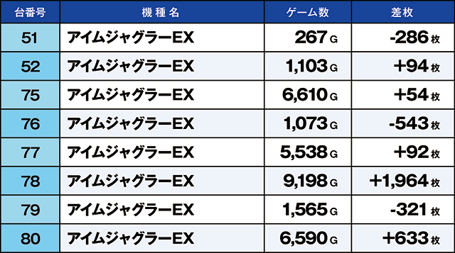 https://cdn.p-town.dmm.com/editor/ライティングZERO/kaido_adventure/kekka/2026/06tsuki/0621_minami_souma/top.jpg
