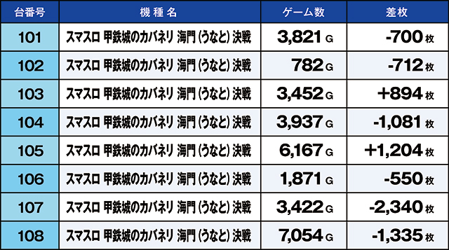 https://cdn.p-town.dmm.com/editor/ライティングZERO/kaido_adventure/kekka/2026/06tsuki/0621_minami_souma/top.jpg