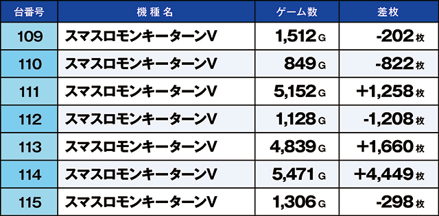 https://cdn.p-town.dmm.com/editor/ライティングZERO/kaido_adventure/kekka/2026/06tsuki/0621_minami_souma/top.jpg
