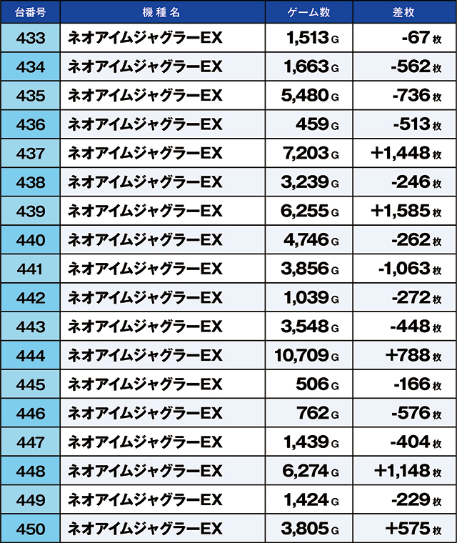 https://cdn.p-town.dmm.com/editor/ライティングZERO/kaido_adventure/kekka/2026/06tsuki/0621_nihonmatsu/top.jpg