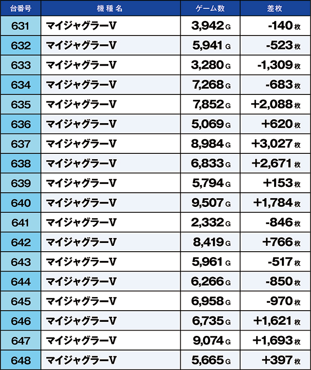 https://cdn.p-town.dmm.com/editor/ライティングZERO/kaido_adventure/kekka/2026/06tsuki/0621_ooizumi/top.jpg