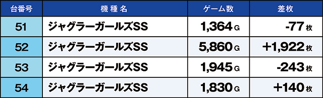 https://cdn.p-town.dmm.com/editor/ライティングZERO/kaido_adventure/kekka/2026/06tsuki/0621_zukei/top.jpg