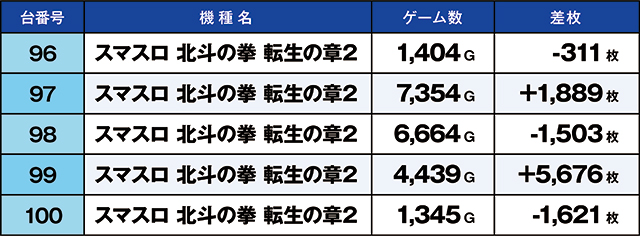 https://cdn.p-town.dmm.com/editor/ライティングZERO/kaido_adventure/kekka/2026/06tsuki/0621_zukei/top.jpg