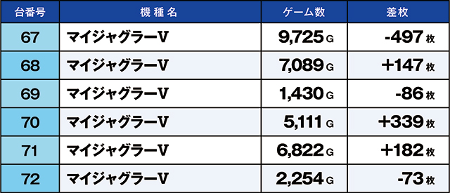 https://cdn.p-town.dmm.com/editor/ライティングZERO/kaido_adventure/kekka/2026/06tsuki/0622_ashikaga/top.jpg