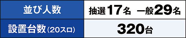 https://cdn.p-town.dmm.com/editor/ライティングZERO/kaido_adventure/kekka/2026/06tsuki/0622_habu/top.jpg