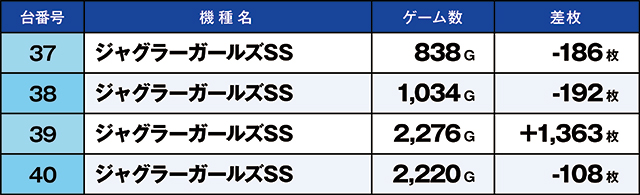 https://cdn.p-town.dmm.com/editor/ライティングZERO/kaido_adventure/kekka/2026/06tsuki/0622_kounosu/top.jpg