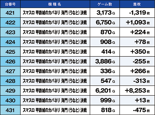 https://cdn.p-town.dmm.com/editor/ライティングZERO/kaido_adventure/kekka/2026/06tsuki/0623_habu/top.jpg