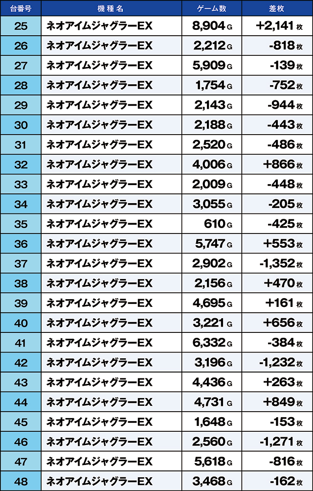 https://cdn.p-town.dmm.com/editor/ライティングZERO/kaido_adventure/kekka/2026/06tsuki/0623_kasu/top.jpg