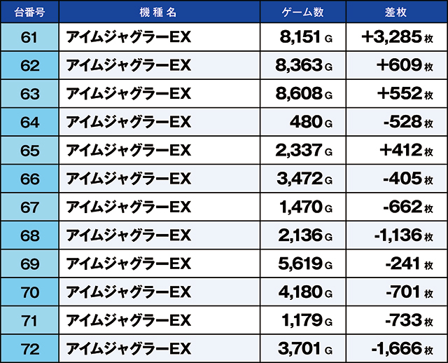 https://cdn.p-town.dmm.com/editor/ライティングZERO/kaido_adventure/kekka/2026/06tsuki/0623_kasu/top.jpg