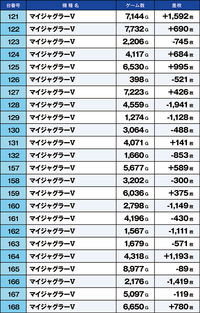 https://cdn.p-town.dmm.com/editor/ライティングZERO/kaido_adventure/kekka/2026/06tsuki/0623_kasu/top.jpg