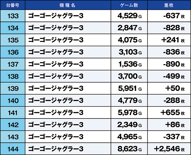 https://cdn.p-town.dmm.com/editor/ライティングZERO/kaido_adventure/kekka/2026/06tsuki/0623_kasu/top.jpg