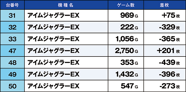 https://cdn.p-town.dmm.com/editor/ライティングZERO/kaido_adventure/kekka/2026/06tsuki/0623_kounosu/top.jpg