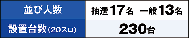https://cdn.p-town.dmm.com/editor/ライティングZERO/kaido_adventure/kekka/2026/06tsuki/0624_arai/top.jpg