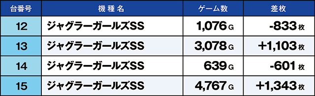 https://cdn.p-town.dmm.com/editor/ライティングZERO/kaido_adventure/kekka/2026/06tsuki/0625_kitamoto/top.jpg