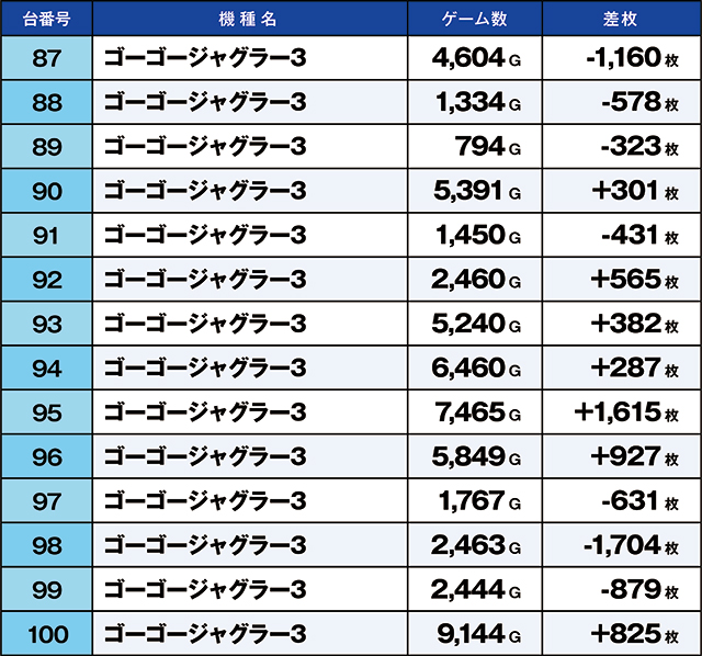 https://cdn.p-town.dmm.com/editor/ライティングZERO/kaido_adventure/kekka/2026/06tsuki/0625_kitamoto/top.jpg