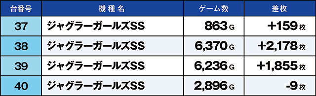 https://cdn.p-town.dmm.com/editor/ライティングZERO/kaido_adventure/kekka/2026/06tsuki/0625_kounosu/top.jpg