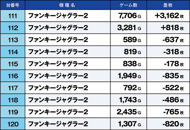 https://cdn.p-town.dmm.com/editor/ライティングZERO/kaido_adventure/kekka/2026/06tsuki/0625_kounosu/top.jpg