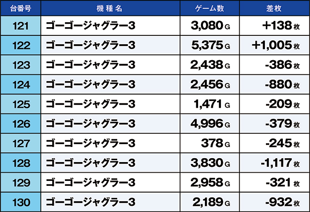 https://cdn.p-town.dmm.com/editor/ライティングZERO/kaido_adventure/kekka/2026/06tsuki/0625_kounosu/top.jpg