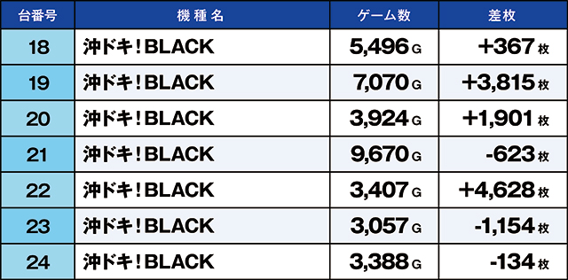 https://cdn.p-town.dmm.com/editor/ライティングZERO/kaido_adventure/kekka/2026/06tsuki/0627_ashikaga/top.jpg