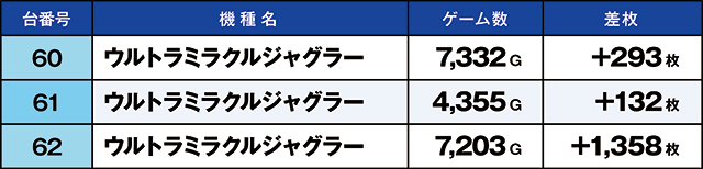 https://cdn.p-town.dmm.com/editor/ライティングZERO/kaido_adventure/kekka/2026/06tsuki/0627_ashikaga/top.jpg