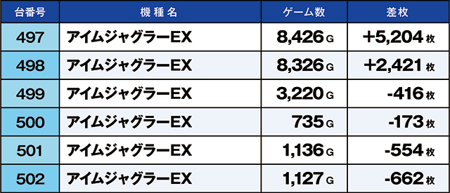 https://cdn.p-town.dmm.com/editor/ライティングZERO/kaido_adventure/kekka/2026/06tsuki/0627_hiratsuka/top.jpg