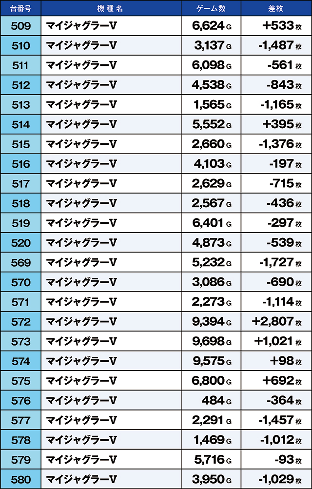 https://cdn.p-town.dmm.com/editor/ライティングZERO/kaido_adventure/kekka/2026/06tsuki/0627_hiratsuka/top.jpg