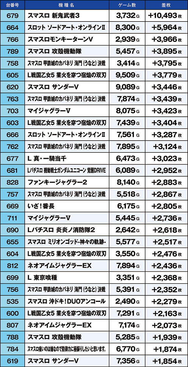 https://cdn.p-town.dmm.com/editor/ライティングZERO/kaido_adventure/kekka/2026/06tsuki/0627_iwaki/top.jpg