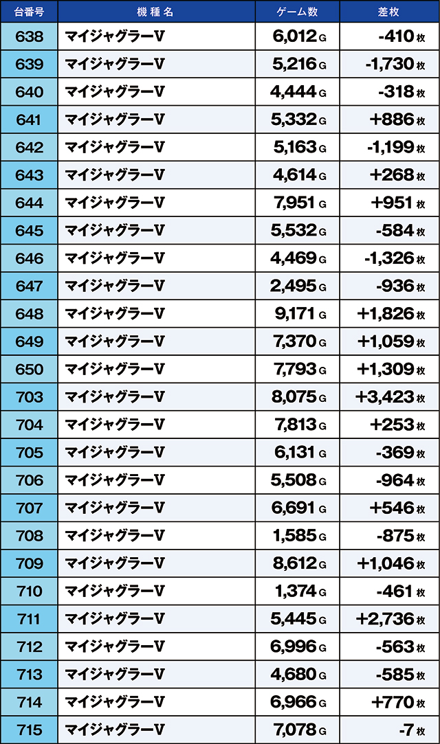 https://cdn.p-town.dmm.com/editor/ライティングZERO/kaido_adventure/kekka/2026/06tsuki/0627_iwaki/top.jpg