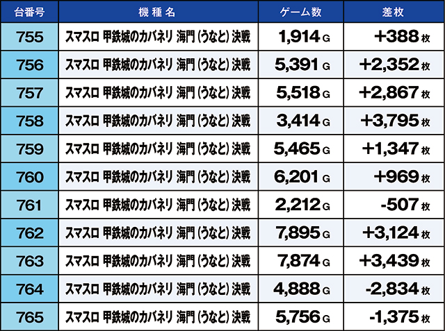 https://cdn.p-town.dmm.com/editor/ライティングZERO/kaido_adventure/kekka/2026/06tsuki/0627_iwaki/top.jpg
