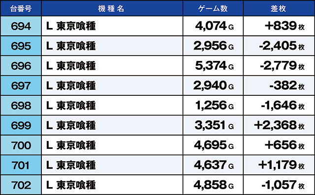 https://cdn.p-town.dmm.com/editor/ライティングZERO/kaido_adventure/kekka/2026/06tsuki/0627_iwaki/top.jpg