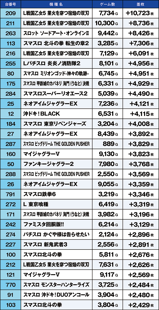 https://cdn.p-town.dmm.com/editor/ライティングZERO/kaido_adventure/kekka/2026/06tsuki/0627_kasu/top.jpg