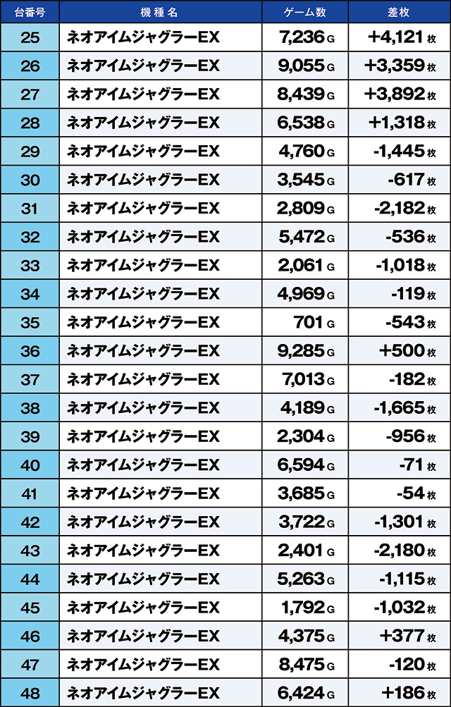 https://cdn.p-town.dmm.com/editor/ライティングZERO/kaido_adventure/kekka/2026/06tsuki/0627_kasu/top.jpg